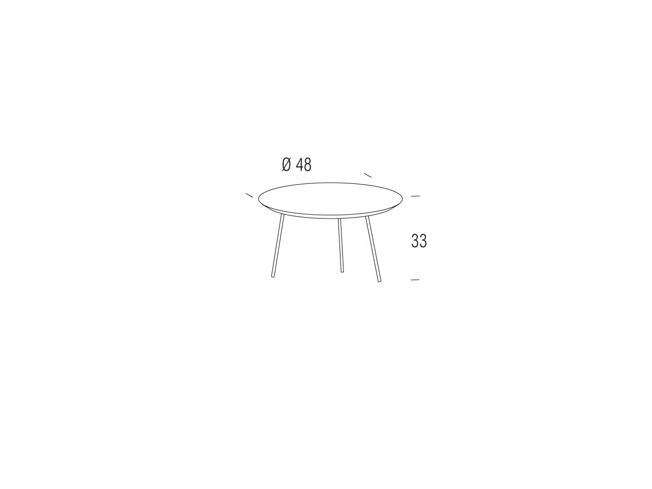 Table Rund