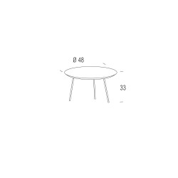 Mesa Rund