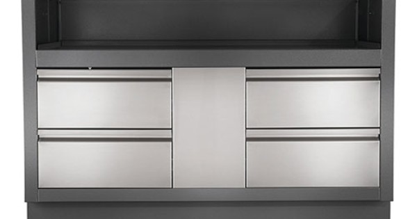 Modular Components