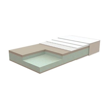 Matelas Princess Matelas Princess