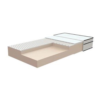 Matelas Visko Roller Matelas Visko Roller