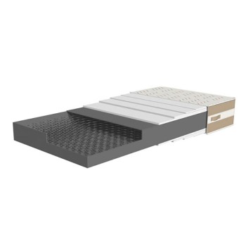 Matelas Superior Suite Matelas Superior Suite