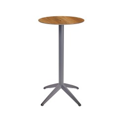 Mesa Quatro High Fix