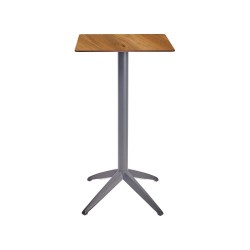 Mesa Quatro High Fix