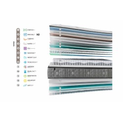 Colchão Gomarco Springtop Dual