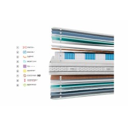 Colchão Gomarco Zafiro Lumbar