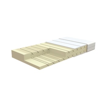 Active Comfort Mattress Active Comfort Mattress