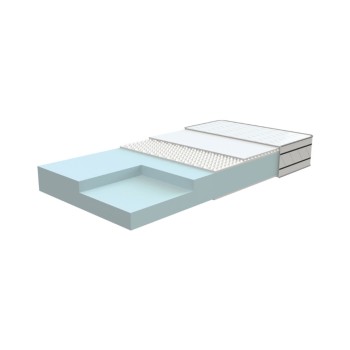 Dubai Mattress Dubai Mattress