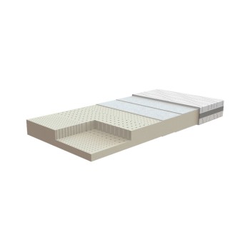 Matelas Latex Matelas Latex