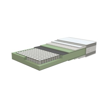 Matelas Bioceramic Matelas Bioceramic
