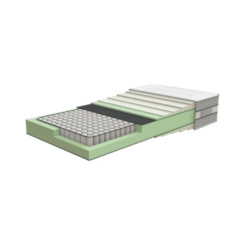 Matelas Eden Matelas Eden