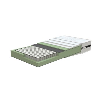 Matelas Ergosoft Matelas Ergosoft