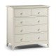 Commode Provence 3+2 Tr.